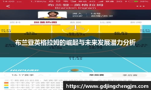 布兰登英格拉姆的崛起与未来发展潜力分析